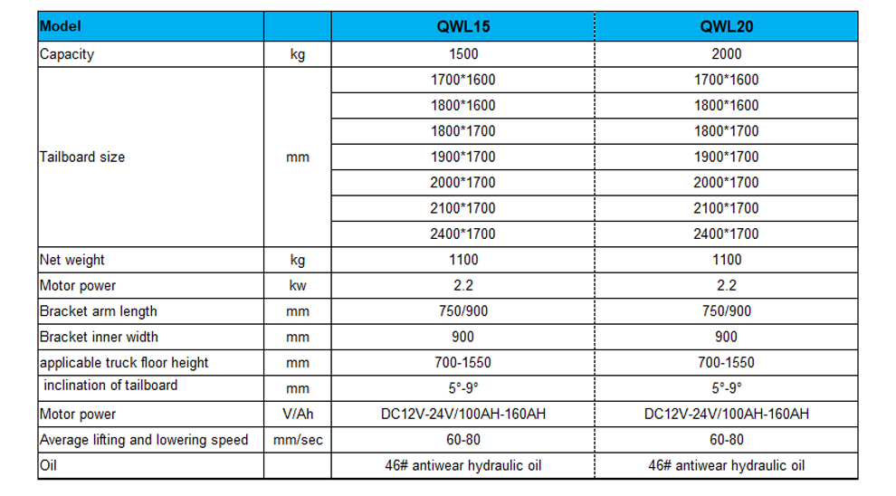 Aluminium truck tail lift specification